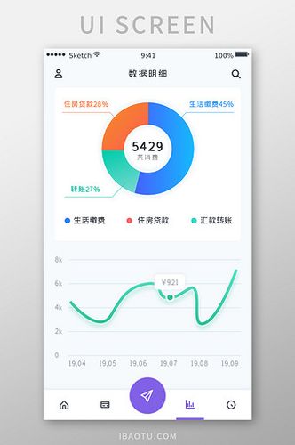互联网app界面